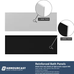 Armourcast Reinforced End Bath Panel