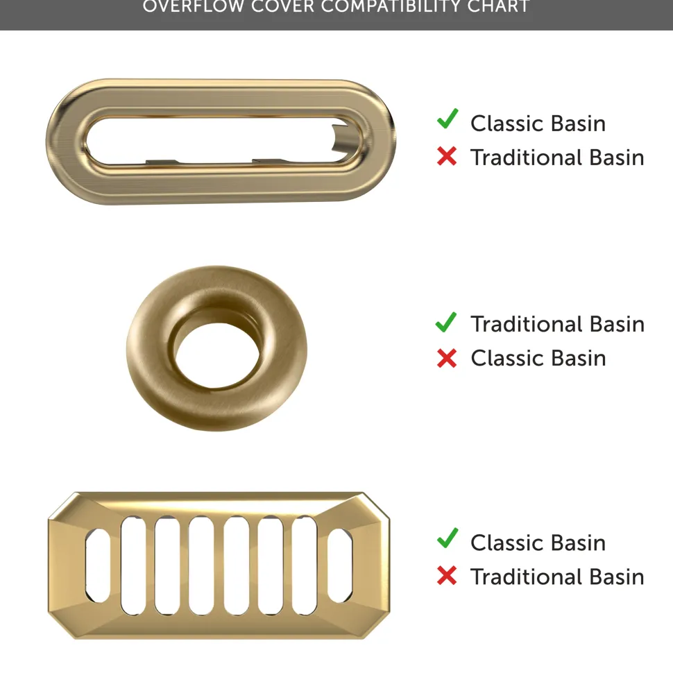 Butler & Rose Ophelia 600mm Floorstanding 2 Door Vanity Unit & Basin