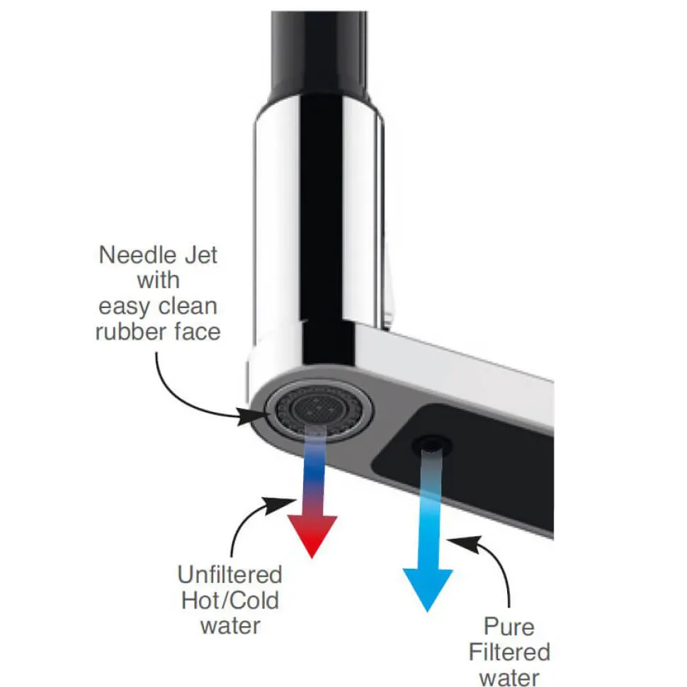 Clearwater Galex WRAS Approved Single Lever Mono Pull Out Spray Kitchen Mixer and Cold Filtered Water Tap with Ultrapure Filter Kit