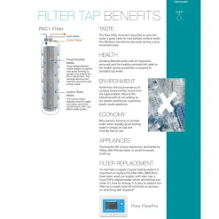 Clearwater Toledo Twin Lever Pull Out Spray Mono Kitchen Mixer and Cold Filtered Water Tap