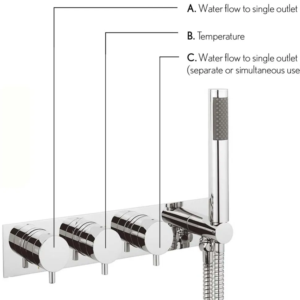 Crosswater Kai Lever 2 Outlet Concealed Thermostatic Shower Valve with Handset Kit