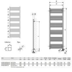 Crosswater MPRO Electric Brushed Bronze Heated Towel Rail