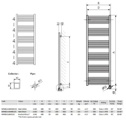 Crosswater MPRO Electric Slate Heated Towel Rail