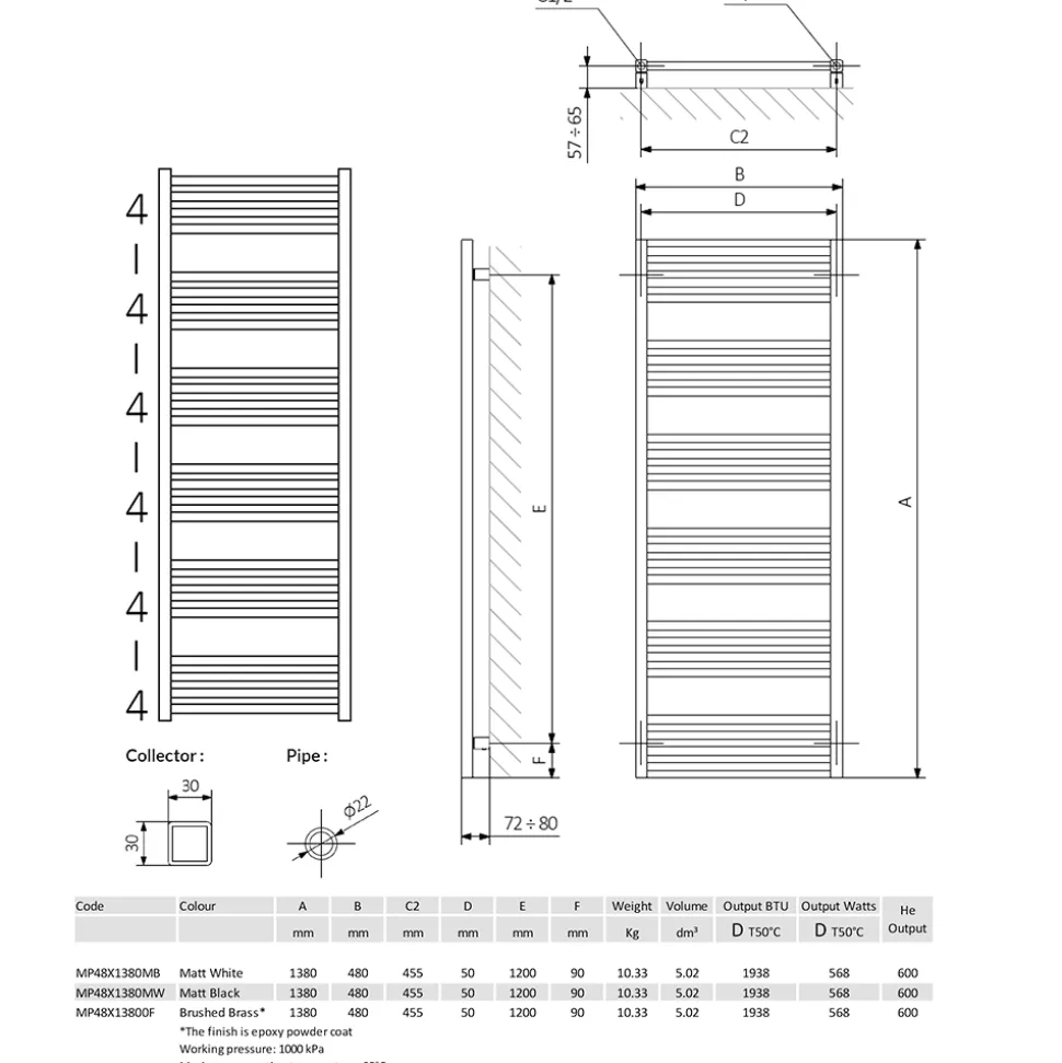 Crosswater MPRO Matt Black Heated Towel Rail