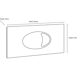 Drench Dual Flush Plate