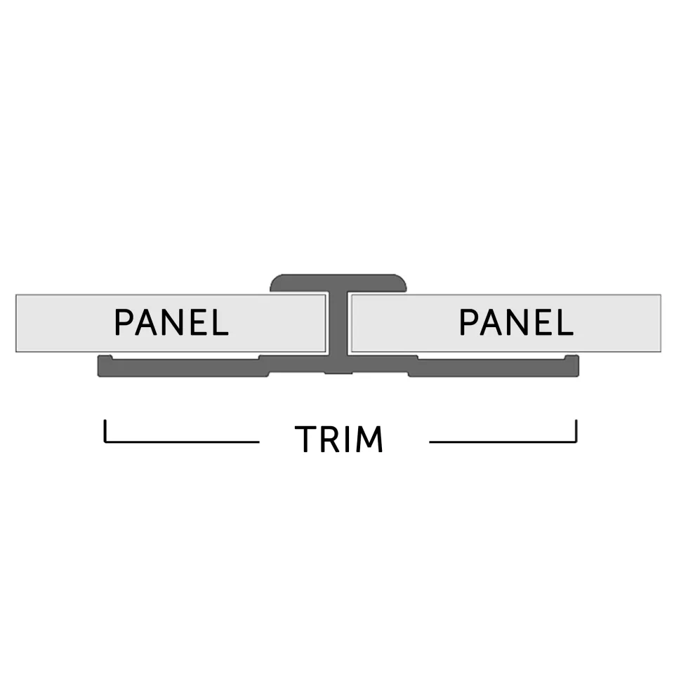 Drench Naturals Bathroom Wall Panel Trim