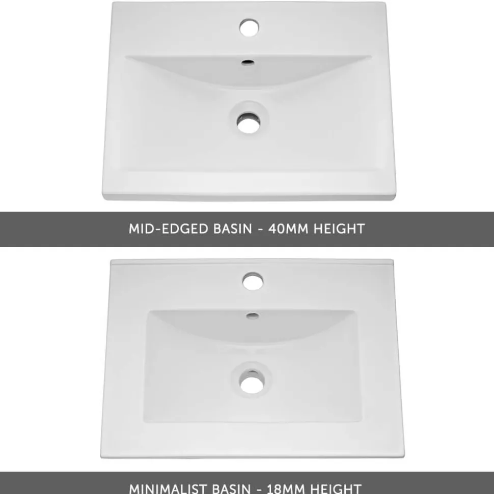 Emily 500mm Wall Mounted 1 Drawer Vanity Unit & Basin Options