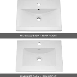 Emily 500mm Wall Mounted 2 Drawer Vanity Unit & Basin Options