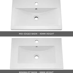 Emily 600mm Wall Mounted 1 Drawer Vanity Unit & Basin Options