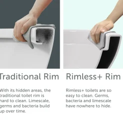 Erin Modern Shower Bath Suite with 1700mm J Shaped Bath & Rimless Toilet
