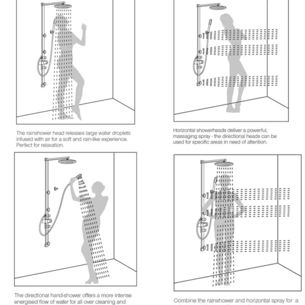 Flova Allore Thermostatic Shower Column with Handset, Body Jets & Overhead Shower