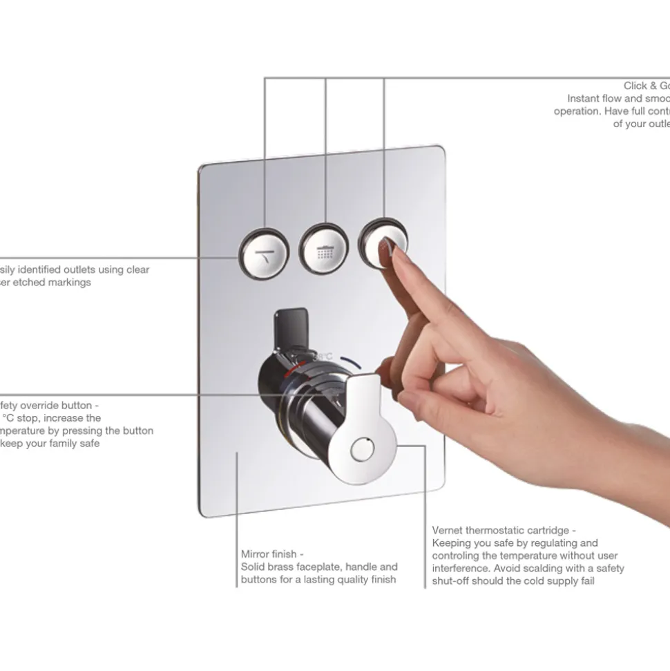 Flova Spring GoClick 3 Outlet Concealed Thermostatic Shower Valve with Integral Handset Kit