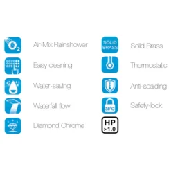 Flova Urban Thermostatic Shower Column with Handset & Dual Function Overhead Shower