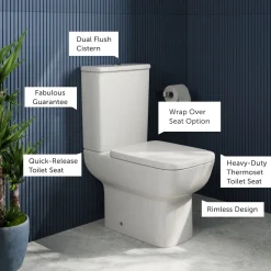 Harbour Icon Rimless Close Coupled Toilet & Soft Close Seat