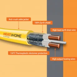 Heat Mat Heat My Home 3.5mm Cable 15W/m