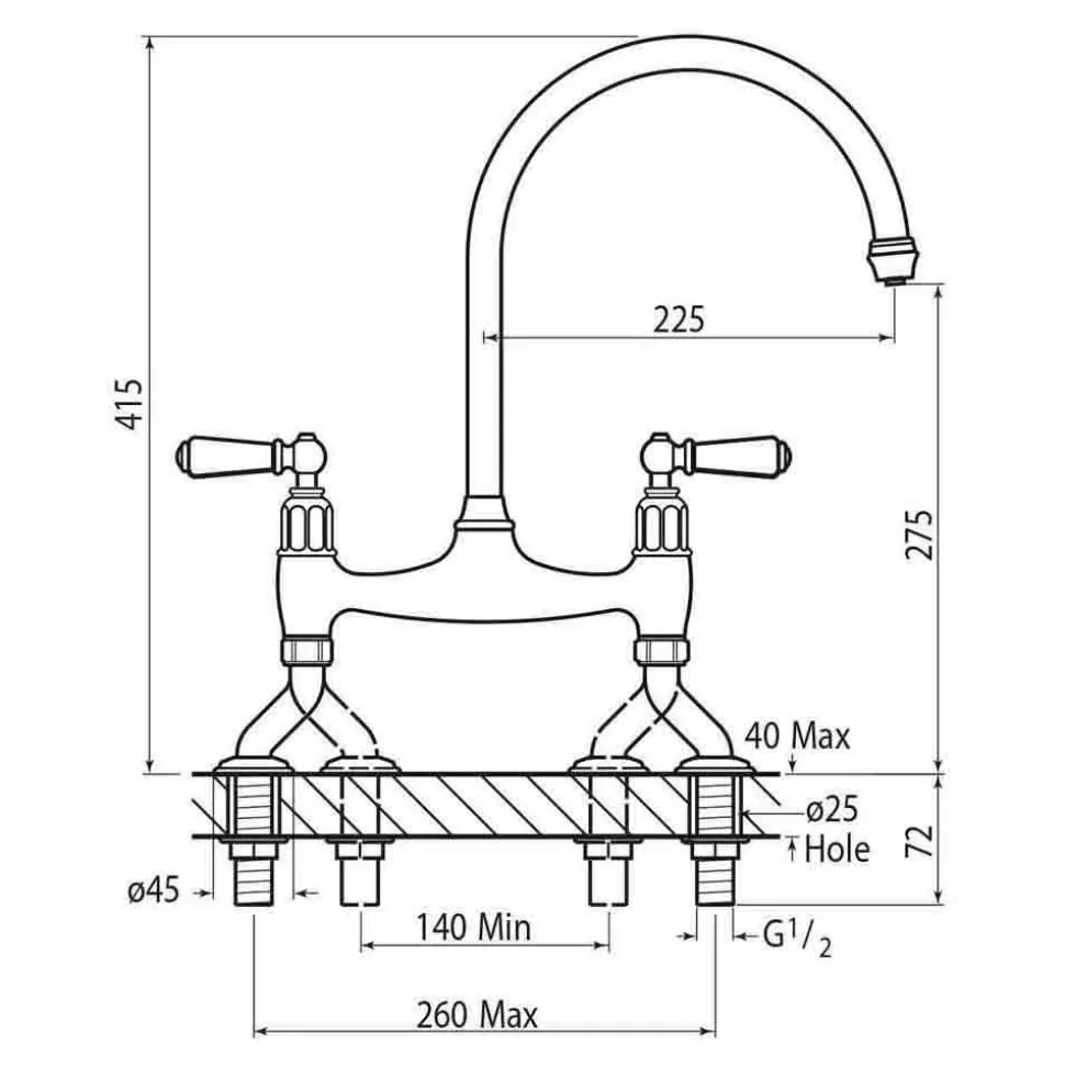 Perrin & Rowe Ionian 2 Hole Bridge Sink Mixer with Porcelain Levers