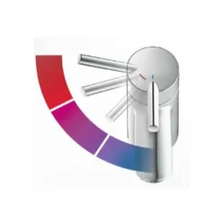 Sagittarius Ergo Mini Basin Mixer with Clicker Waste