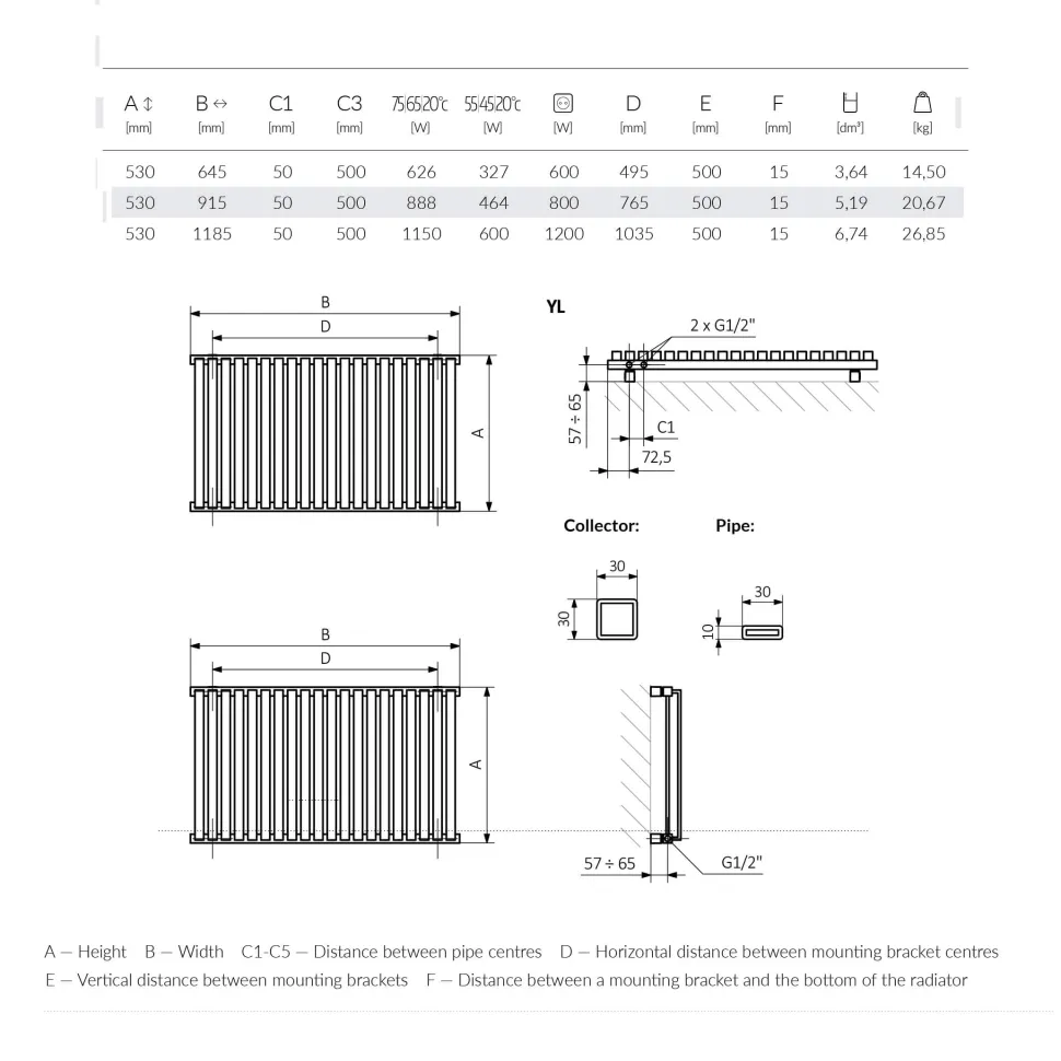 Terma Nemo Horizontal Double Panel Metallic Stone Radiator - 3 Sizes