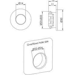 VOS Round Overflow Cover